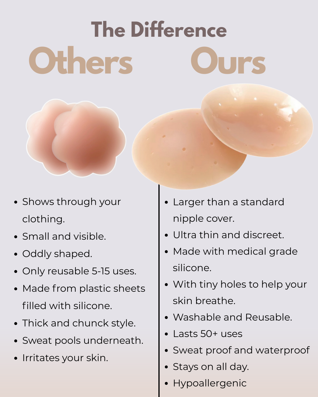 Bzez Silicone Nipple Covers with Adhesive
